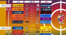 华体会体育赛事直播-关于季后赛形势越发激烈，各队实力均衡的信息