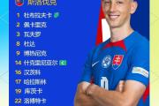 华体会官方-斯洛伐克攀登高峰，欧预赛抢先晋级