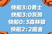华体会APP下载-勇士赢下灰熊，跻身西部前四