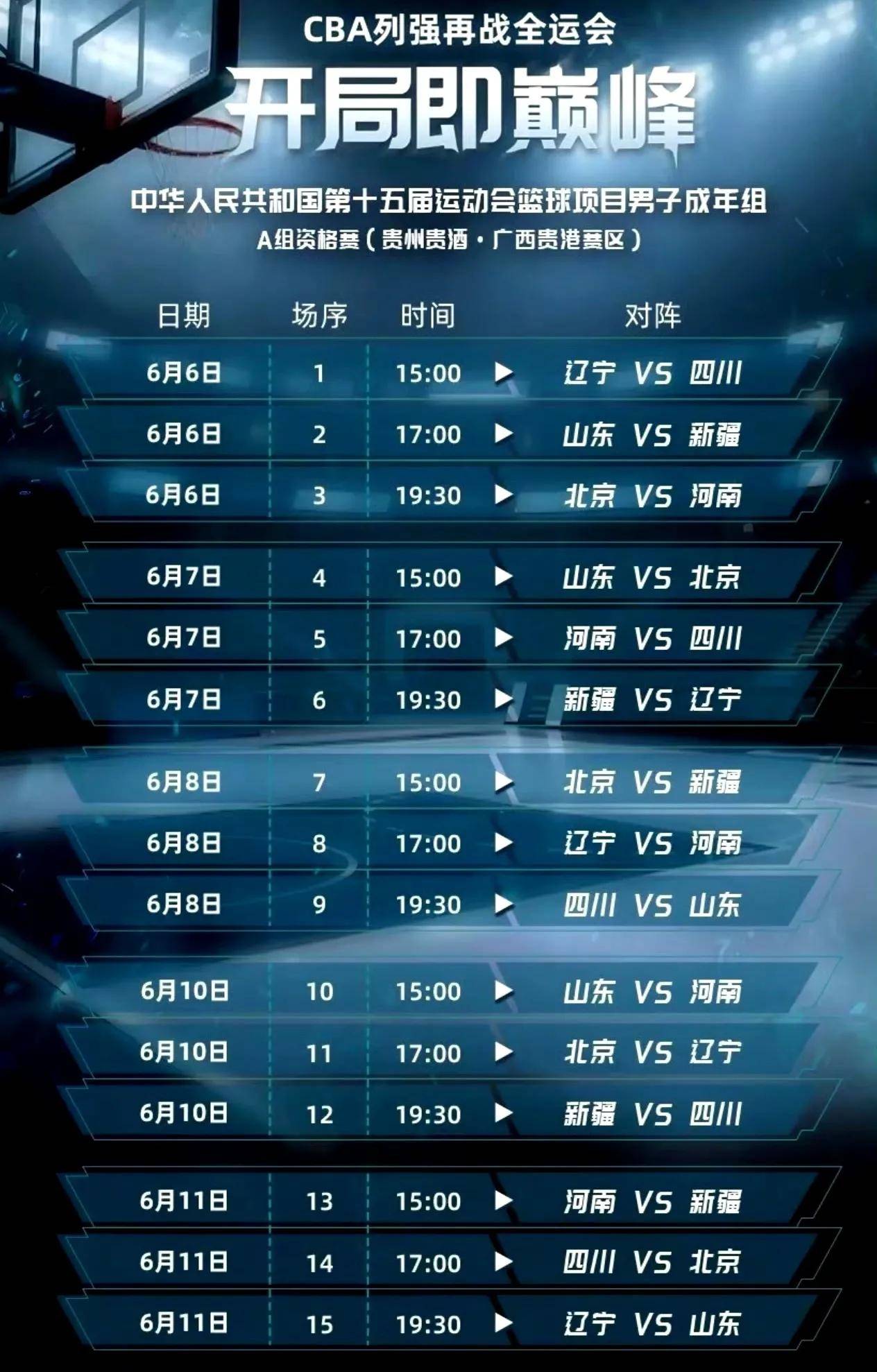 广东男篮迎来连胜，击败对手一箭穿心的简单介绍