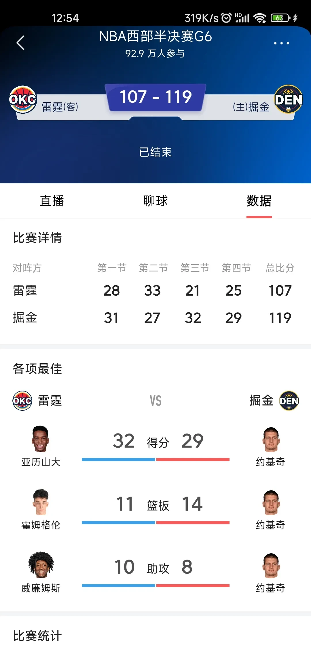阿尔及利亚篮球队赢得人心晋级 阿尔及利亚篮球队赢得人心晋级