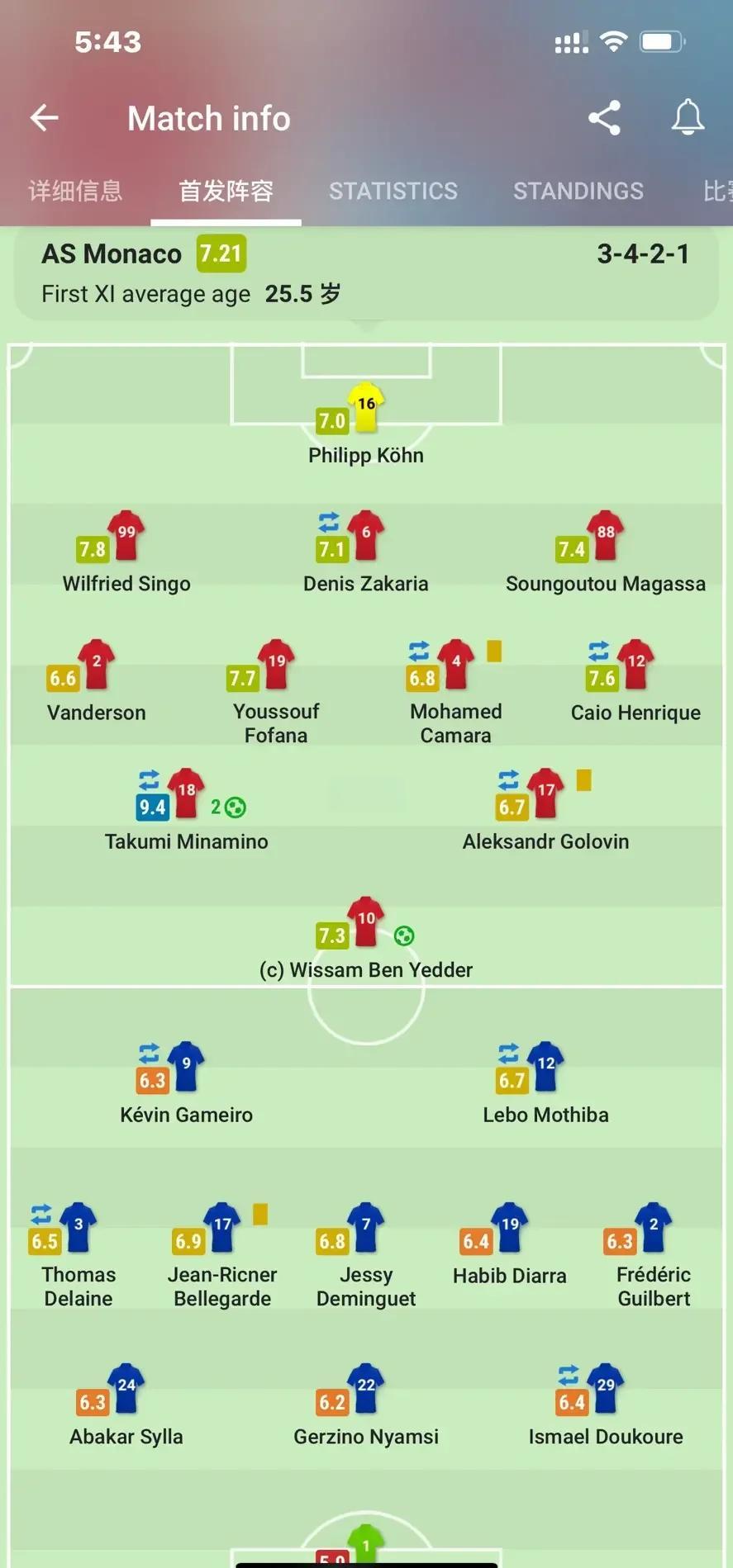 沃尔夫斯堡大胜对手,稳固中游位置的简单介绍 沃尔夫斯堡大胜对手,稳固中游位置的简单介绍