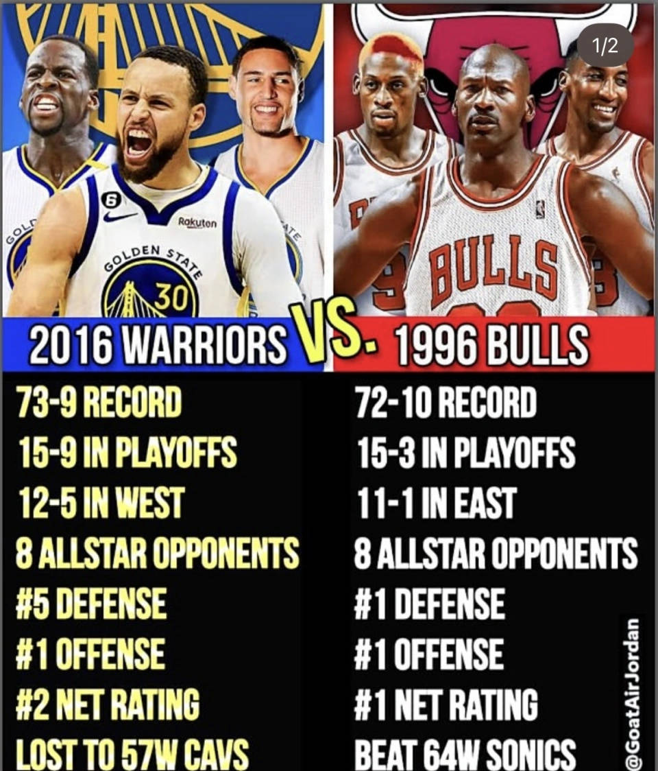 勇士赢得狭胜，强势保持东部第二